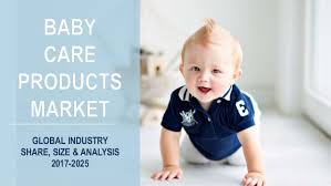 Das programm umfasst ein ausführliches handbuch. Baby Care Products Market Global Industry Trends Analysis Revenue