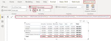 how to calculate percene of rows in