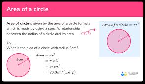 area of a circle gcse maths steps