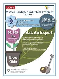 home master gardener volunteers