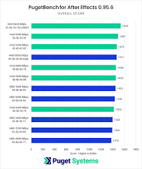 Puget Systems gambar png