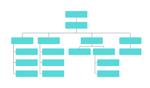 Organizational Chart In Excel From A List Free Templates