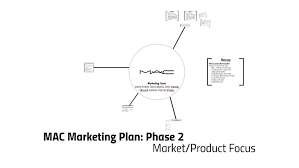 mac marketing plan phase 2 market