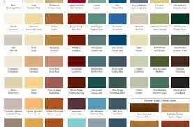 Image Result For Www Dura Coat Colour Chart In 2019