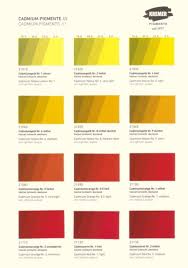 Color Chart Kremer Pigments Cadmium Pigments Colour