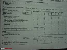 Gypsy King 1 3 Mpfi Service Schedules As Prescribed By