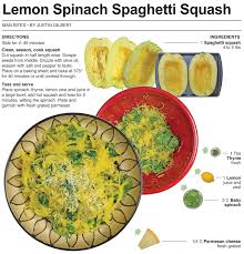 lemon spinach spaghetti squash