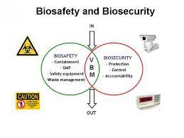biosecurity belgian biosafety server