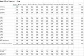Cash Flow Forecast Free Forecasting Template To Download