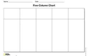 Blank 3 Column Chart Mobile Discoveries