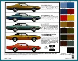 Classic Car Paint Colour