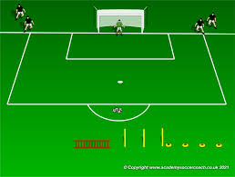 ball coaching soccer conditioning