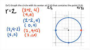 Graph A Circle Given The Center A