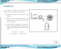 Vibration Of S Dof Example