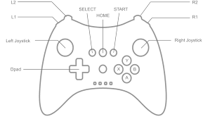 Wii U Pro Controller Android gambar png