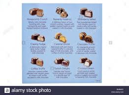 Chocolate Selection Description Information Chart Stock