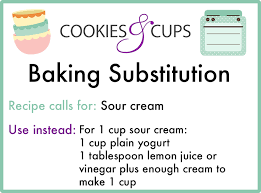 Baking Ingredient Substitutions Chart Must Know Baking