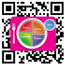 myplate stations activities