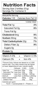 Nutrition Label Gets A Design Overhaul The New York Times