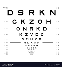 eye chart test sment of visual