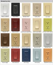 Leviton Renu Color Chart Related Keywords Suggestions