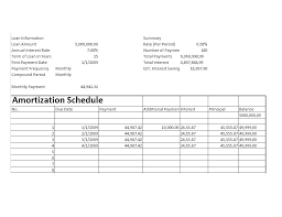Printable Loan Amortization Template Spreadsheet With Extra Payments