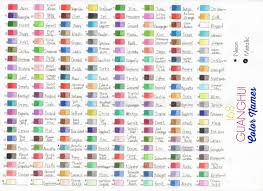 Guanghui 168 Set Normal No Watercolor Color Chart With