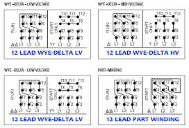 All you need is an ohm meter to determine which lead goes to which side. Three Phase Electric Motor Wiring Diagrams