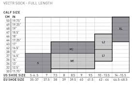 74 Efficient 2xu Compression Pants Size Chart