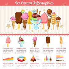 Ice Cream And Frozen Desserts Vector Infographics Charts And