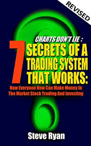 Charts Dont Lie 7 Untold Secrets Of Trading System That Will Make You Money In The Market