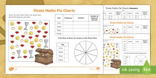 Ks2 Pirate Maths Pie Charts Differentiated Worksheets