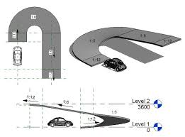 Curved Ramps Ramps Architecture Ramp