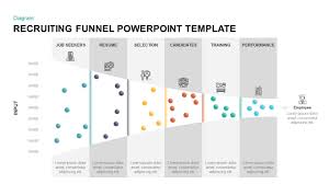 Recruiting Funnel Template For Powerpoint Keynote