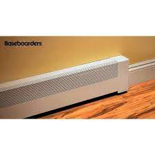 Baseboard Heater Cover