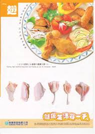 Various Chicken Parts Meat Cuts Buy Chicken Meat Poultry Product On Alibaba Com