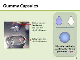 Ppt Gummy Capsules Powerpoint