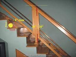 Stair Handrails And Guardrails Safety