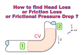 how to find head loss or friction loss