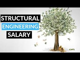project engineer shell salary jobs