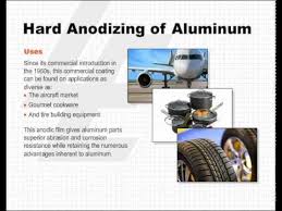 Effect On Dimensions Of Anodizing Hardcoating And Of