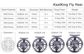 Kastking Kobuk Full Metal Fly Fishing Reel 2 1bb 1 1 Aluminum Alloy Die Casting Fly Reel Fishing Reel With Large Arbor