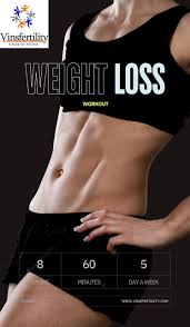weight loss lose weight fast fat