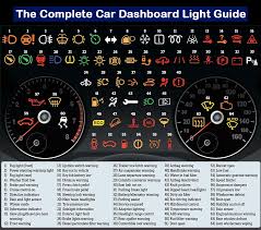 The Complete Car Dashboard Light Guide Repost Useful Cars