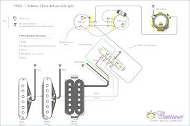 Download the fender fuse mustang v2 patches. Diagram Fender Squier Bullet Wiring Diagram Full Version Hd Quality Wiring Diagram Lawiring Prolocomontefano It