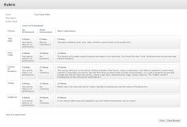 Five Paragraph Essay Rubric 