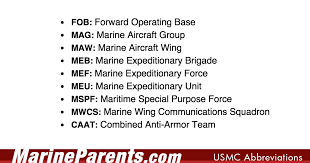 marine corps acronyms abbreviations