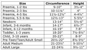 Image Result For Baby Mitten Size Chart Crochet Hat Sizing