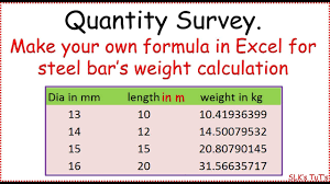 excel sheet for steel bars weight