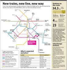 noida kalkaji delhi metro link to open